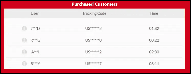 Payment and shipping guarantee